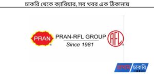 RFL Group Job Circular 2025