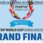 স্টার্টআপ ওয়ার্ল্ড কাপ বাংলাদেশ