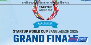 স্টার্টআপ ওয়ার্ল্ড কাপ বাংলাদেশ